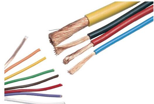 Knowledge of installation knowledge and acceptance specifications for wire and cable