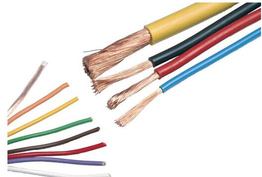 Basic knowledge of wire and cable