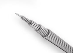 aluminum rope,bare conductor,bare conductor wire types, cable manufacturer
